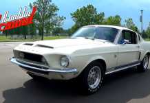 Shelby Cobra GT: The Ultimate Mustang Car